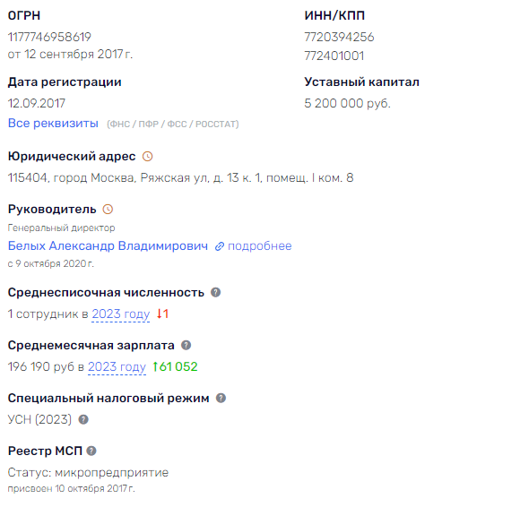 инвест го брокер инвест го брокер