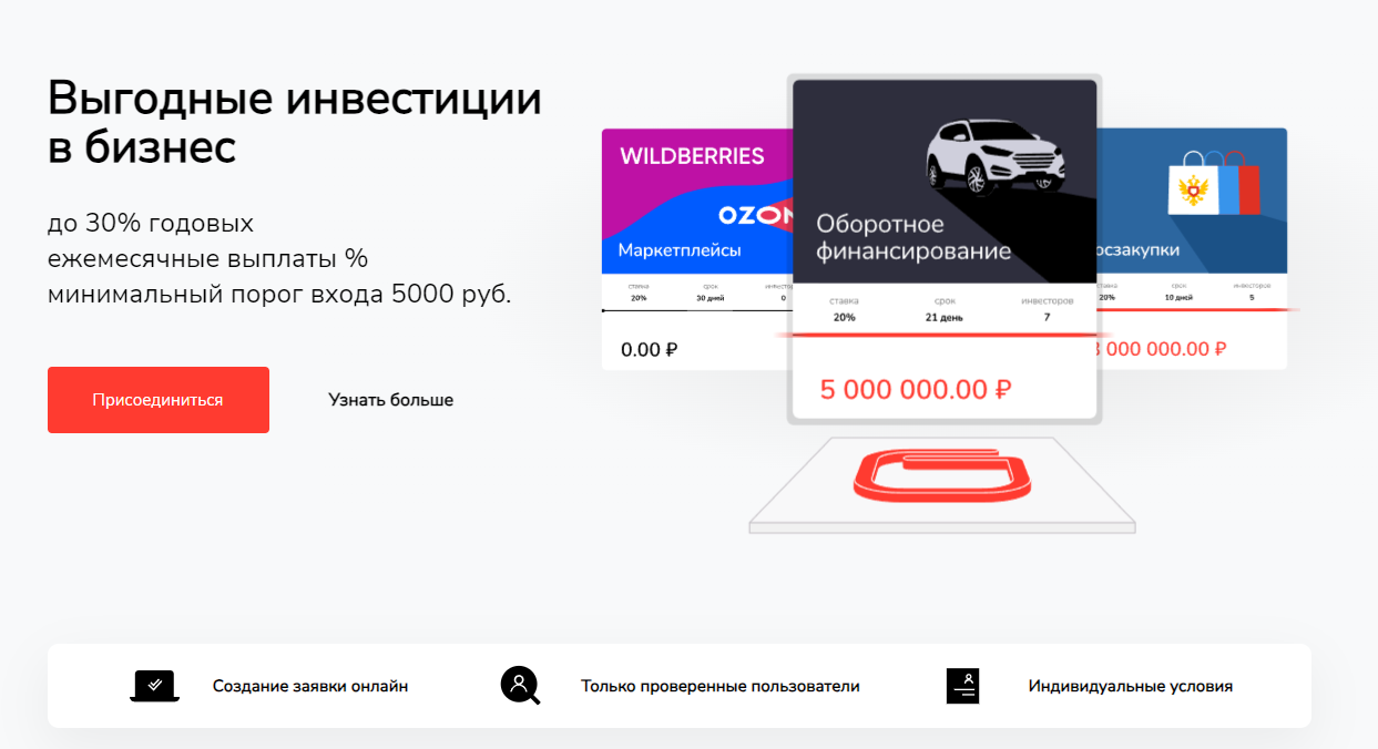 invest go новости invest go новости