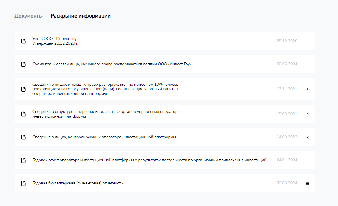 инвест го инвест го