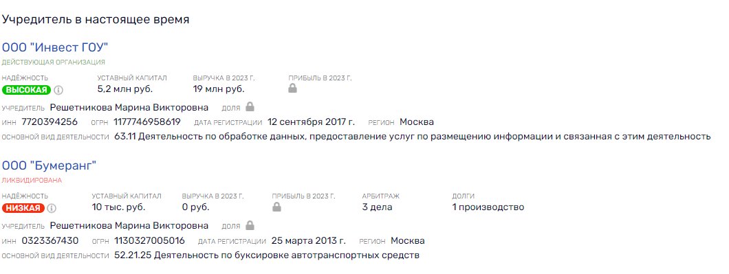 инвест гоу инвест гоу