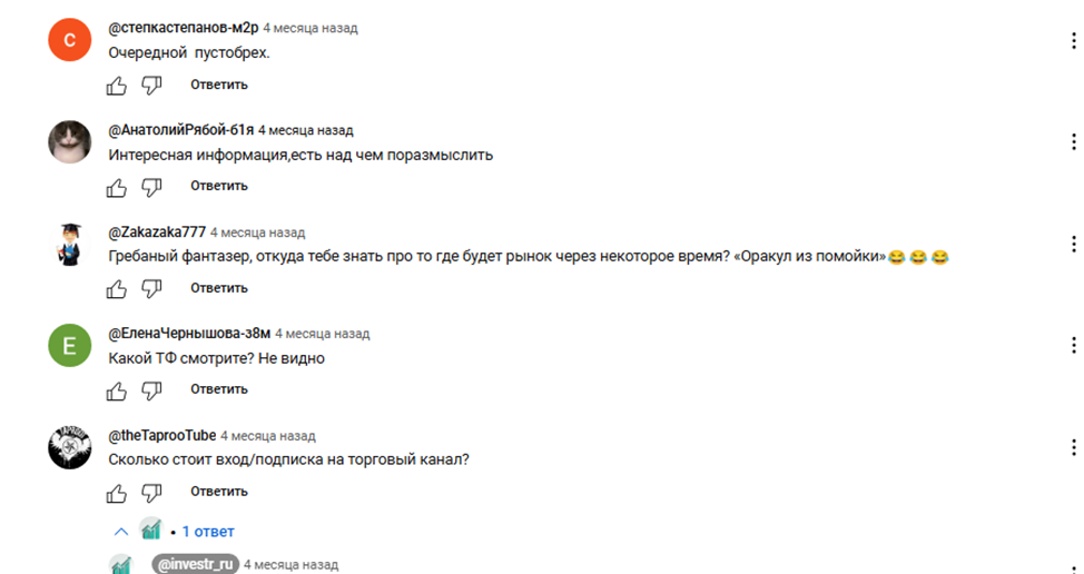 investr ru investr ru