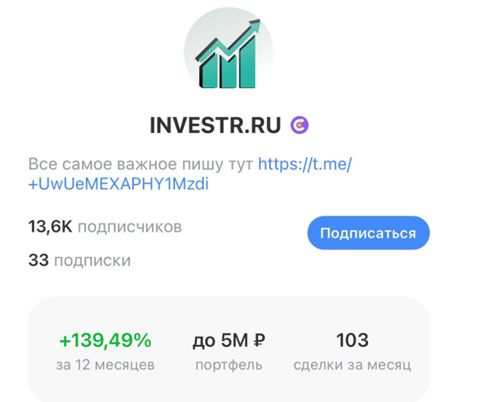 инвестр ру инвестр ру