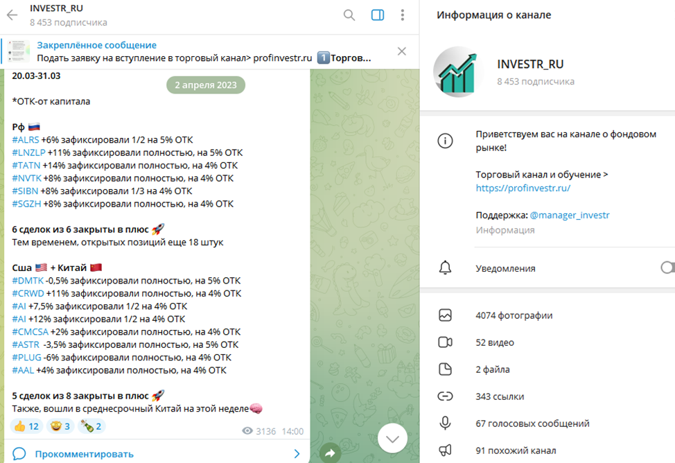 инвестр ру инвестр ру
