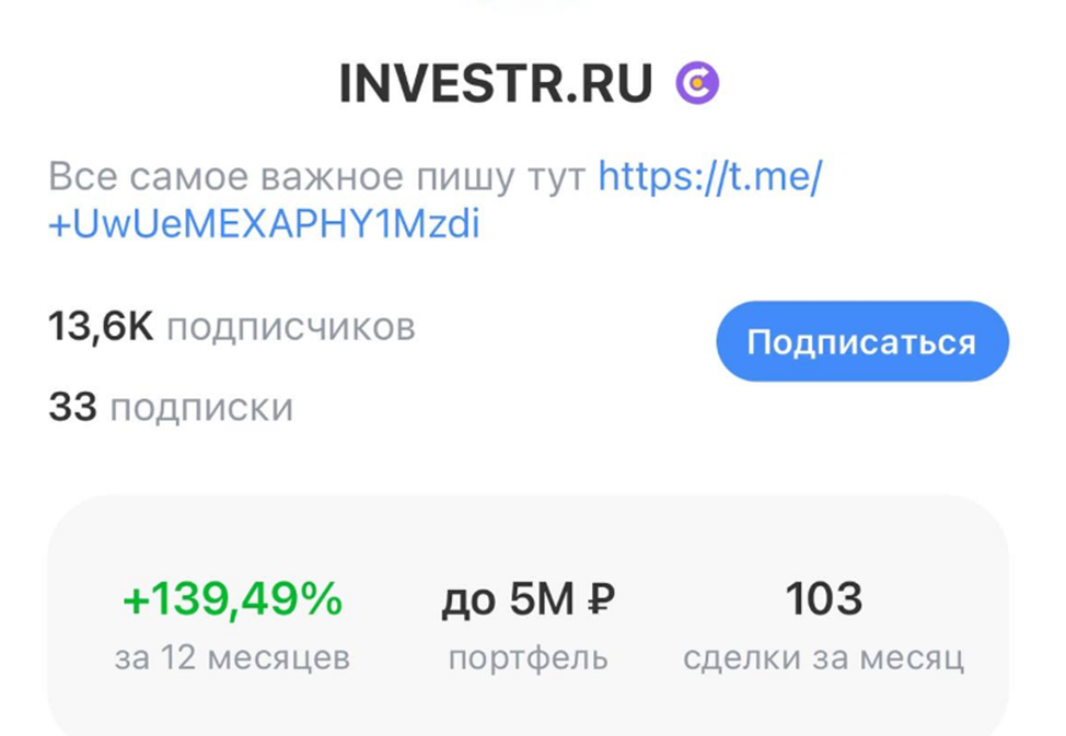 инвестр ру инвестр ру