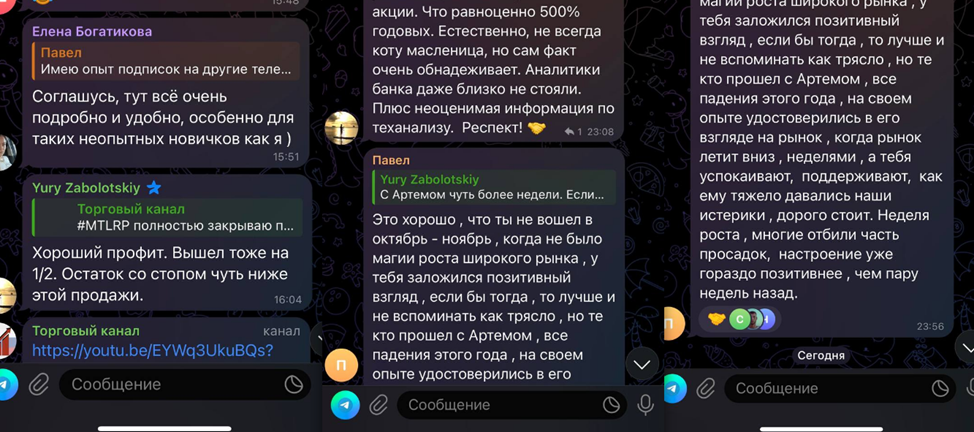 инвестр ру инвестр ру