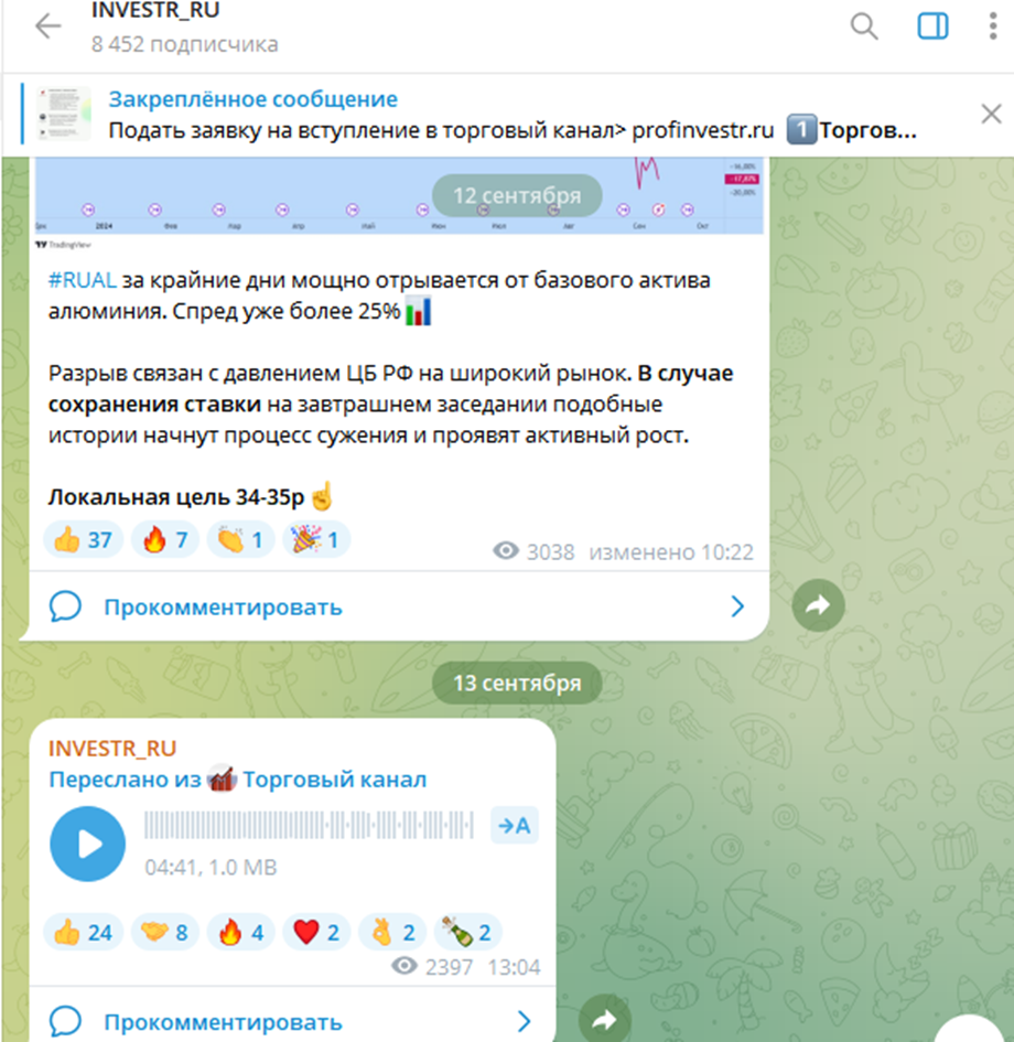 investr ru investr ru