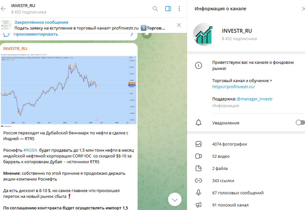 investr ru investr ru