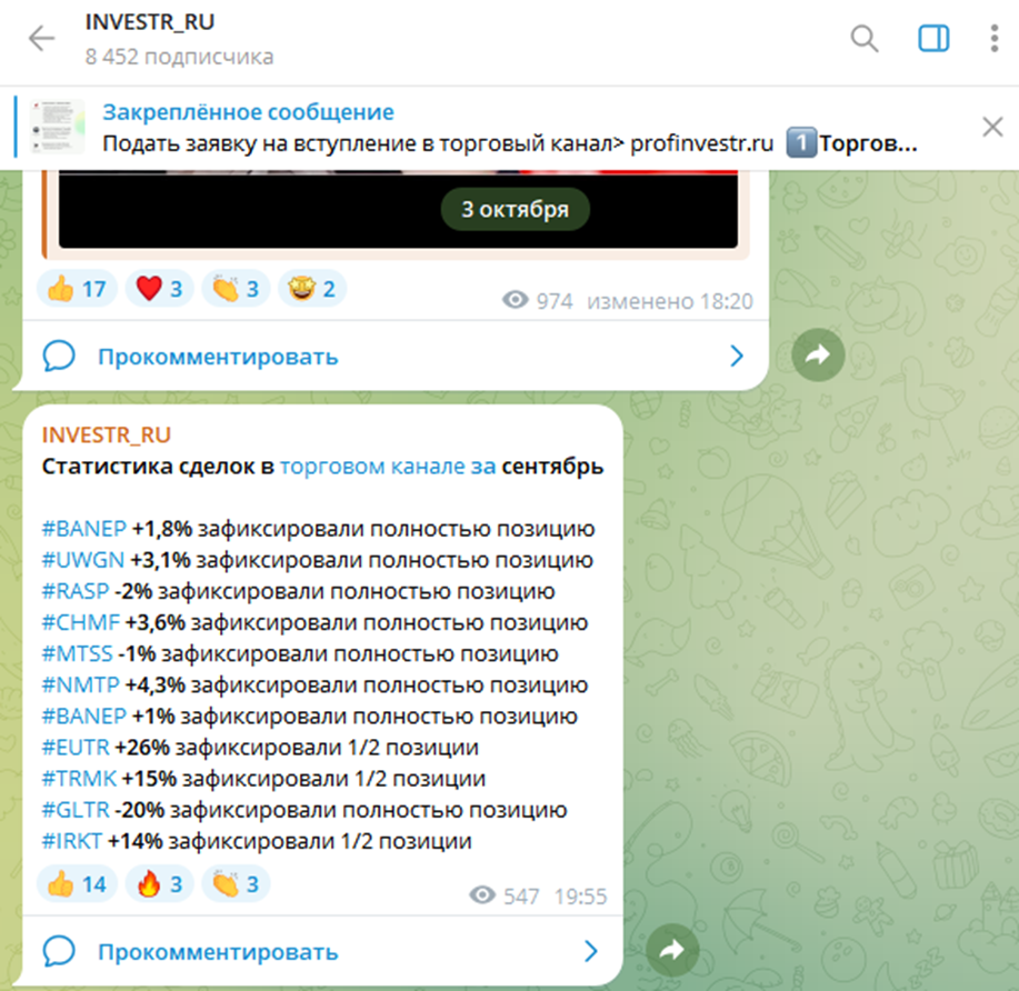 investr ru инвестор investr ru инвестор