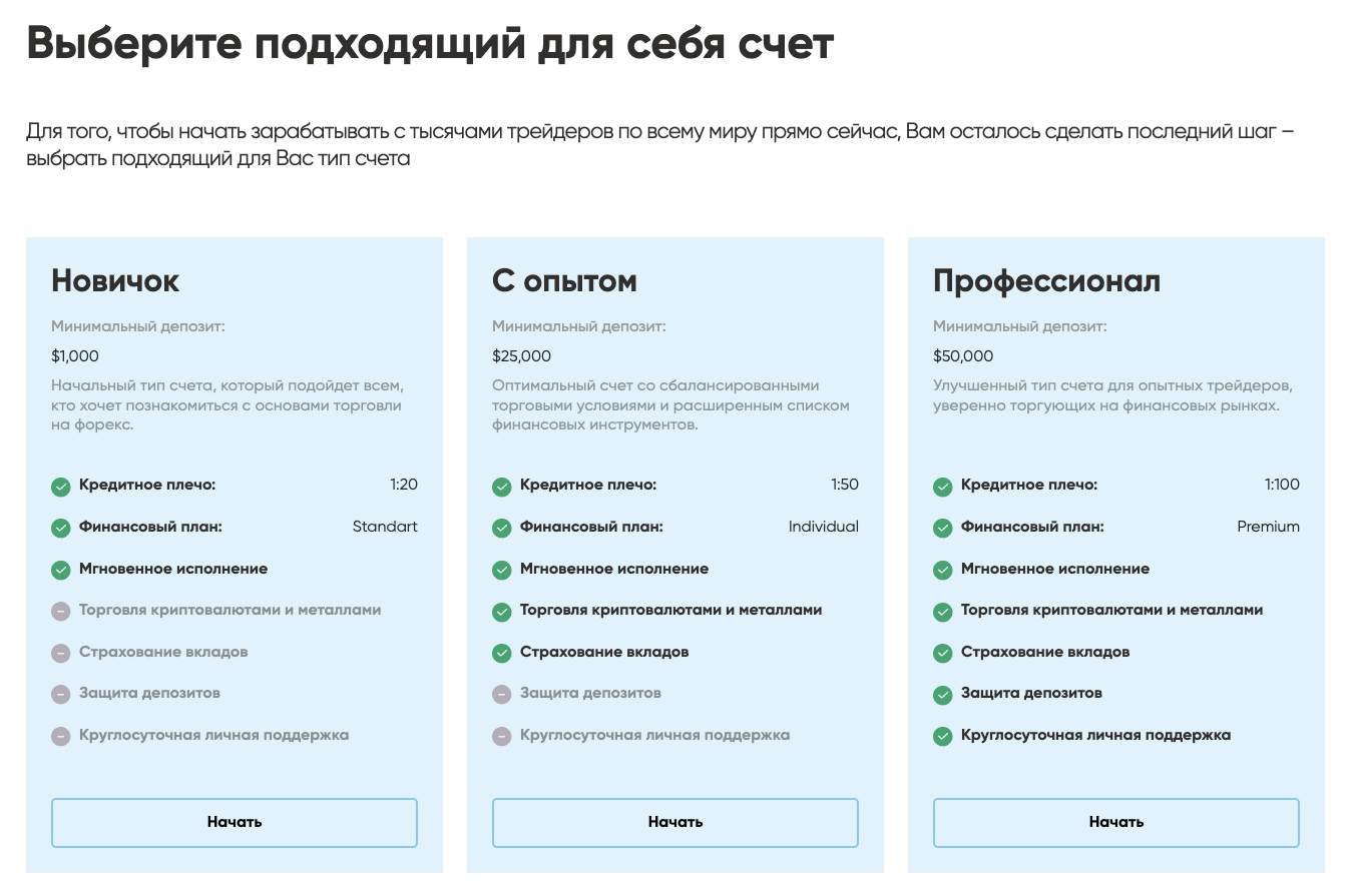 invigo платформа invigo платформа