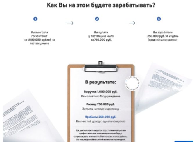 Как заработать с Русконтракт