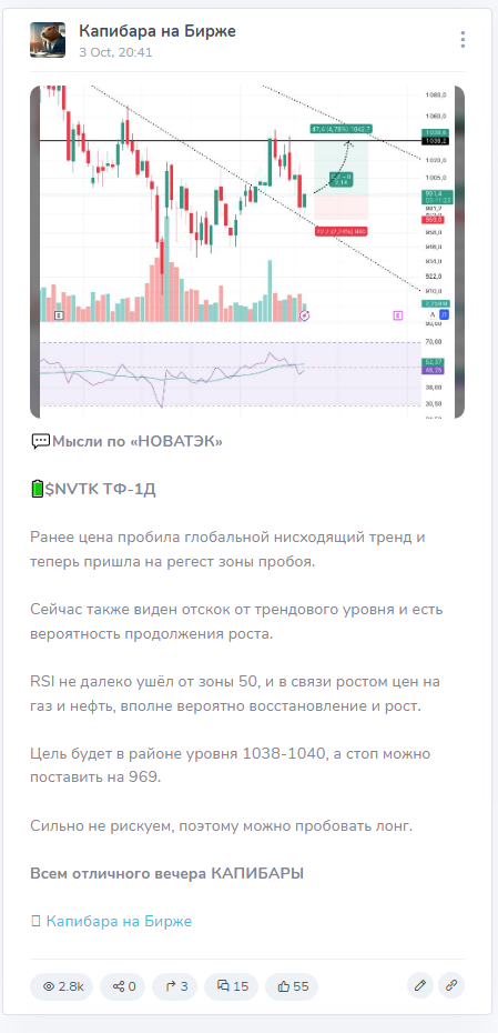 Капибара на бирже Капибара на бирже