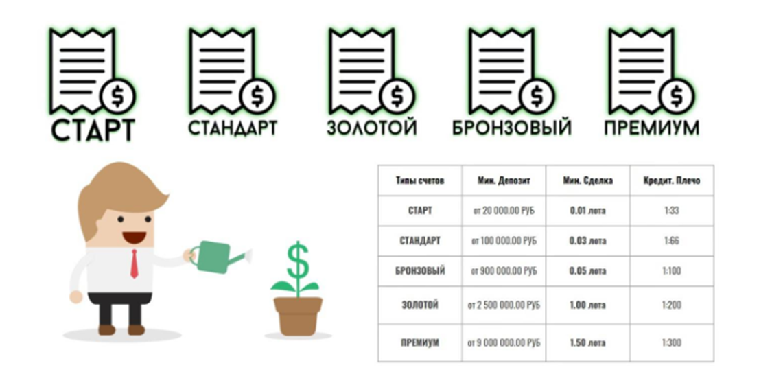 ke invest online ke invest online