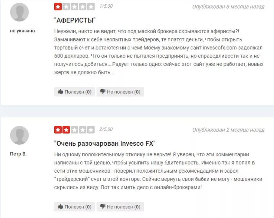 компания Инвеско компания Инвеско