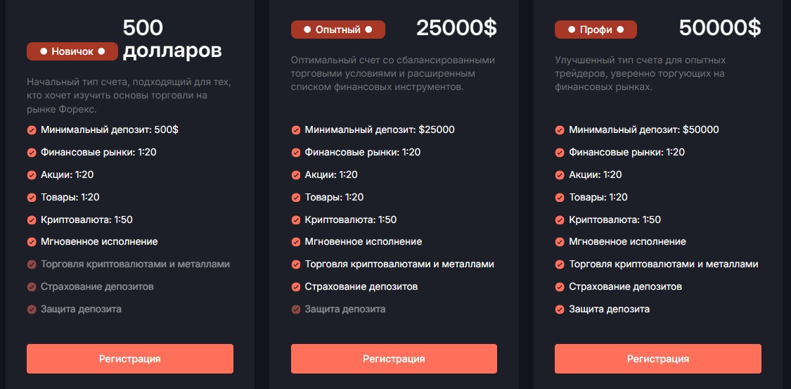 LDC xit брокер LDC xit брокер