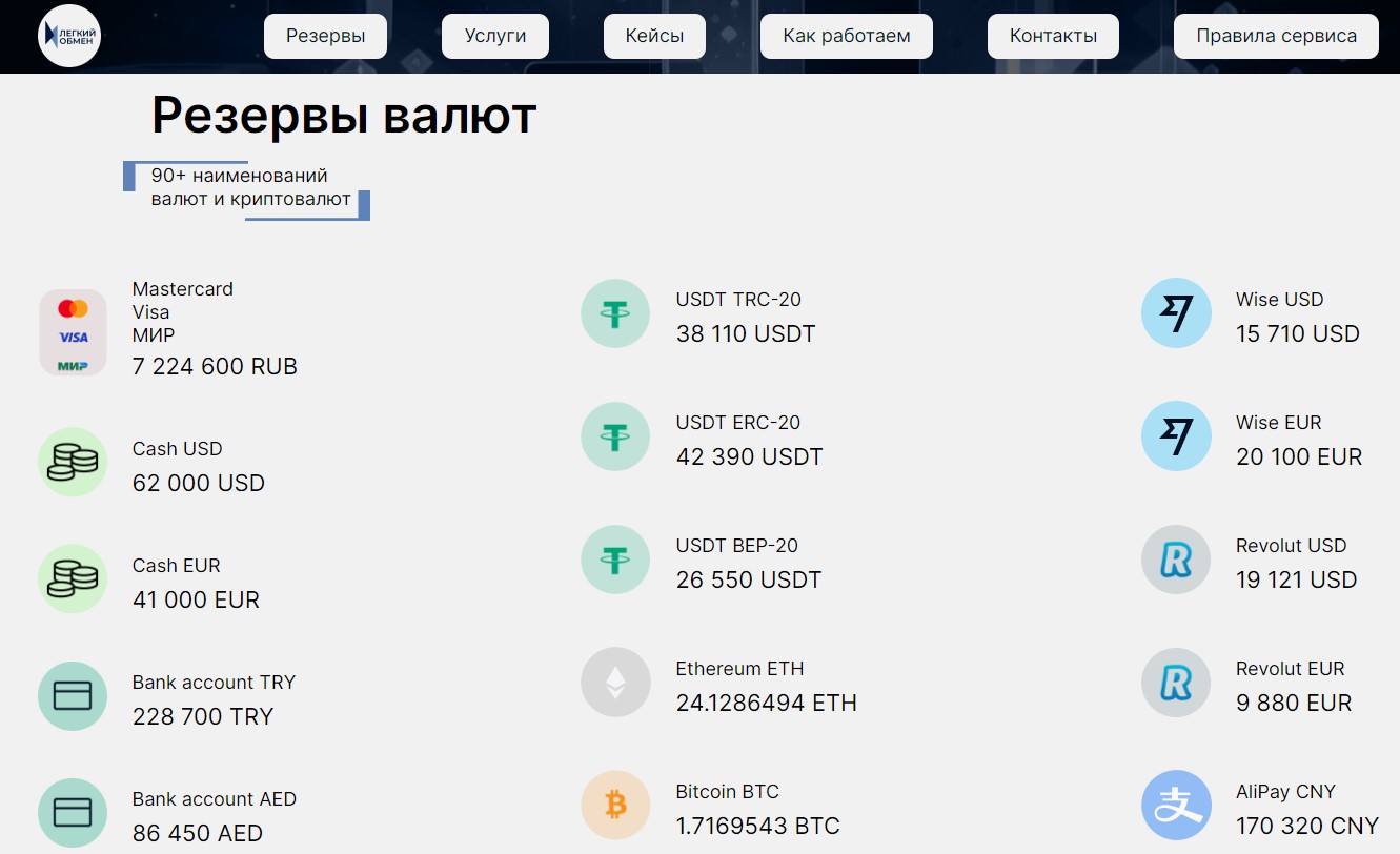 легкий обмен отзывы легкий обмен отзывы