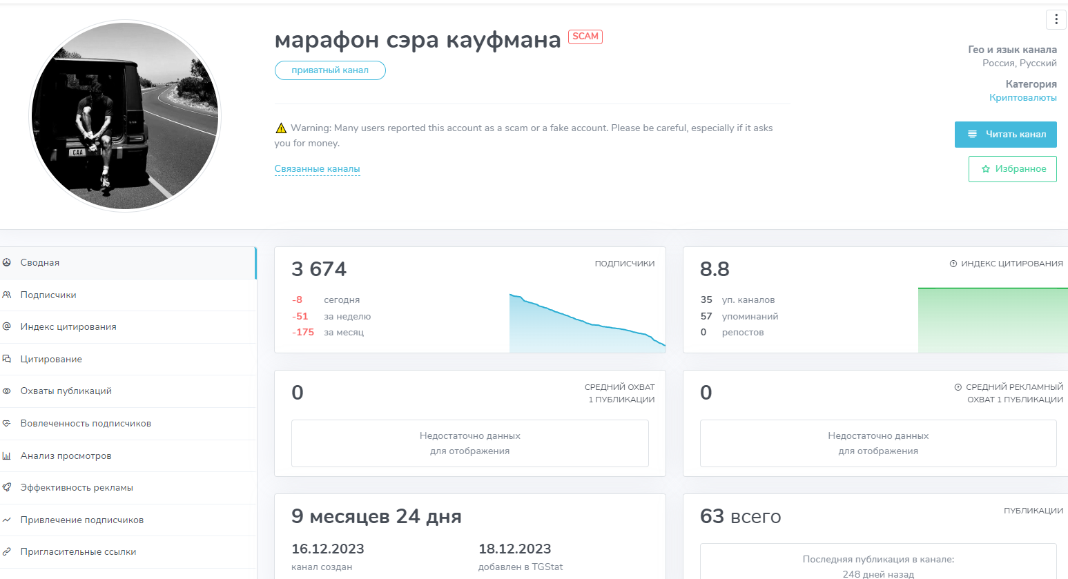 Леша Кауфман трейдер Леша Кауфман трейдер