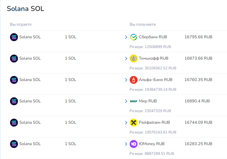 maksibitcoin обменник maksibitcoin обменник