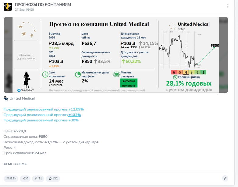 Наталья Баффетовна инвестор Наталья Баффетовна инвестор