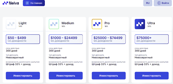 нейва криптовалюта нейва криптовалюта