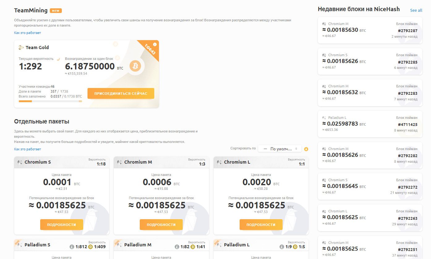 Nicehash Майнер сайт инвестиционной платформы