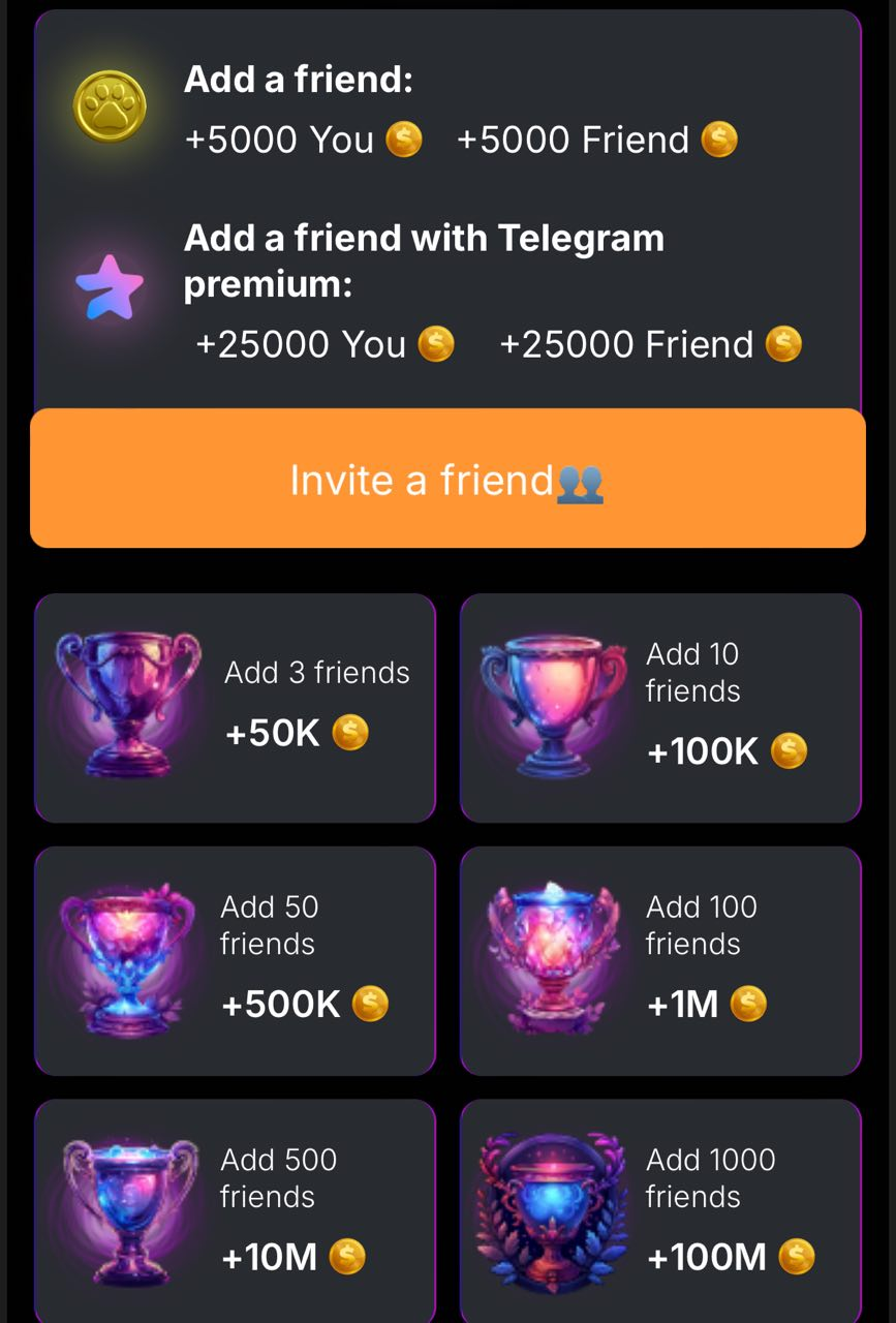 nikicoin перспективы nikicoin перспективы