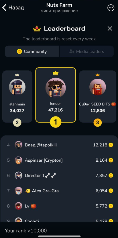 Nuts Farm bot Nuts Farm bot