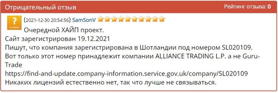 Отзывы клиентов о gurutradeorg