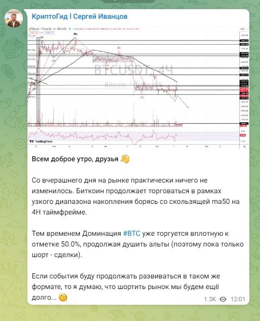 Проект КриптоГид