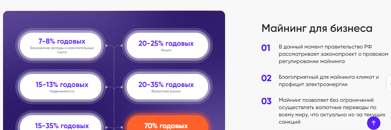 promminer ru отзывы promminer ru отзывы