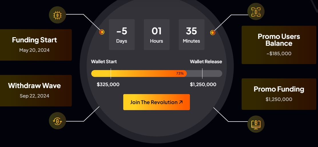 проект lumo в телеграмме проект lumo в телеграмме