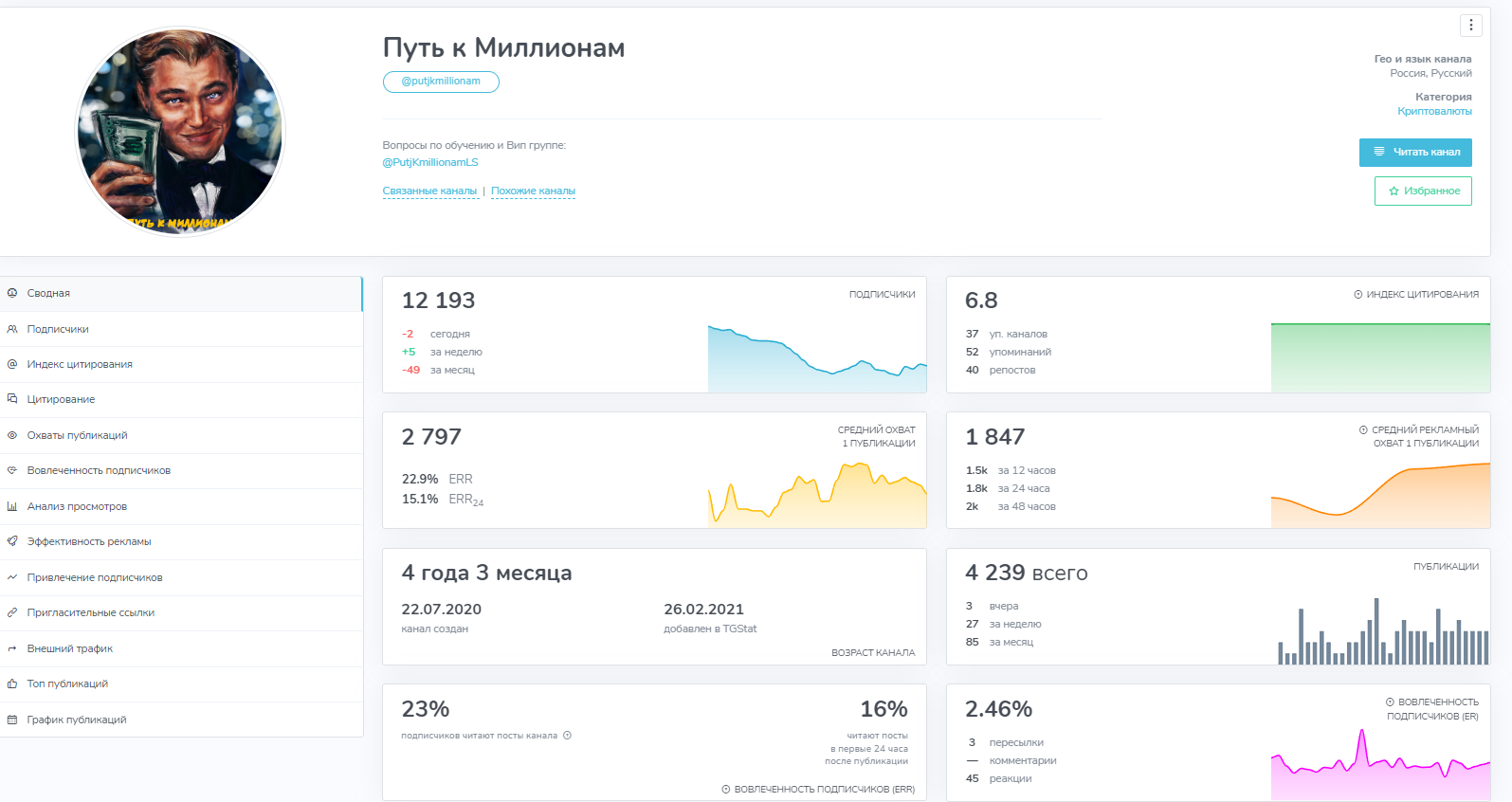 путь к миллионам крипта путь к миллионам крипта