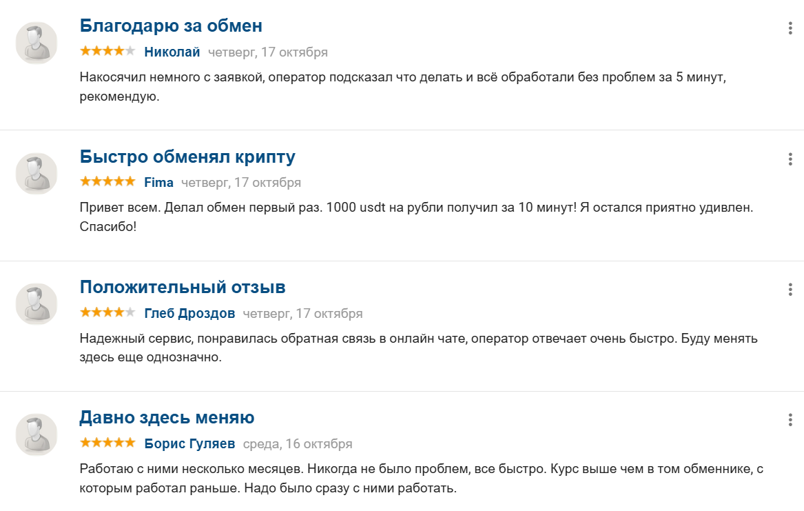 Pzmoney com отзывы Pzmoney com отзывы