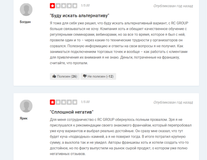 rc group что это такое простыми словами rc group что это такое простыми словами