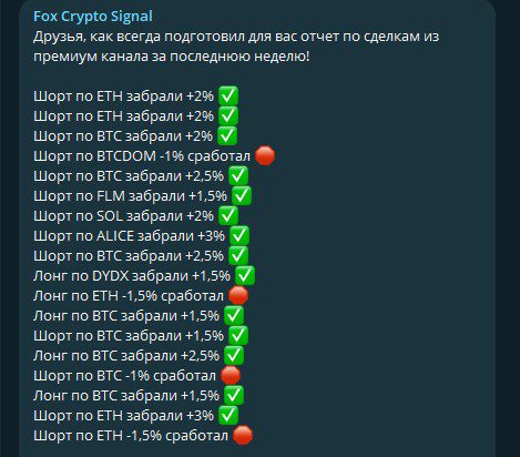 Статистика сделок на Фокс Крипто Сигнал