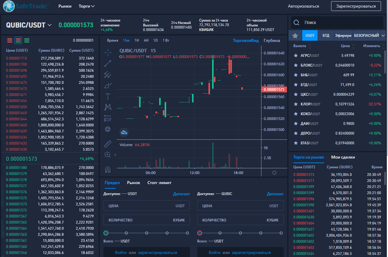 Safetrade Safetrade