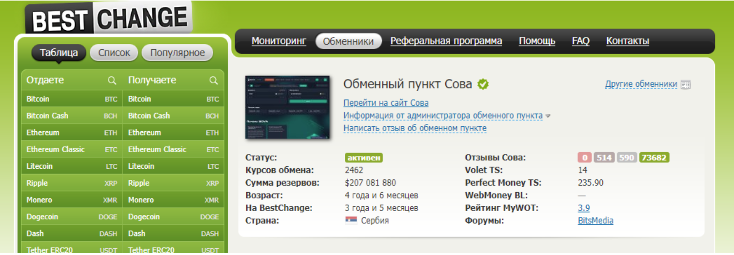 Sova gg отзывы Sova gg отзывы