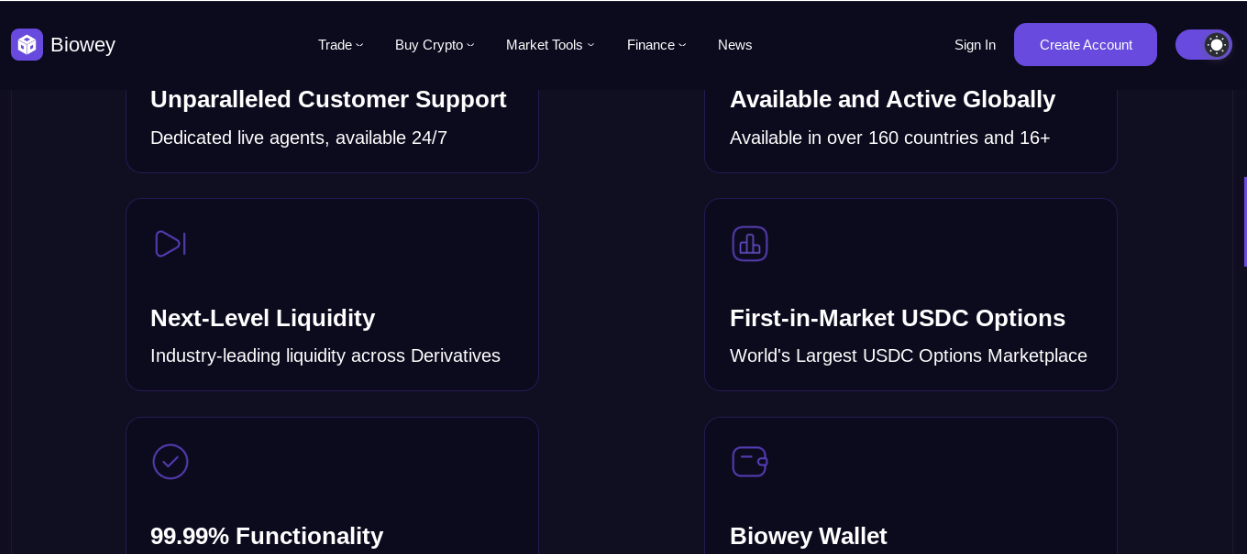 biowey биржа biowey биржа