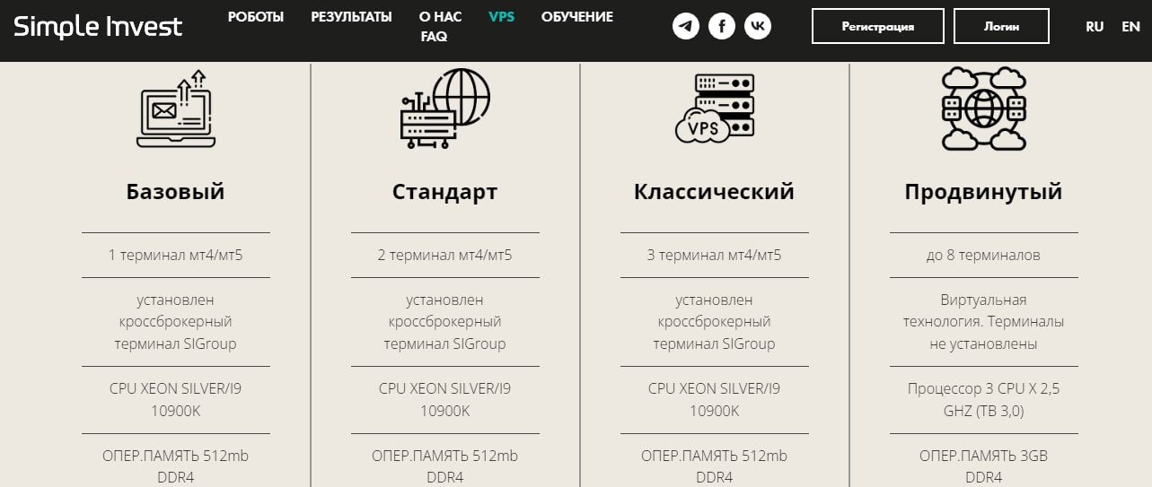 Simple Invest тарифы