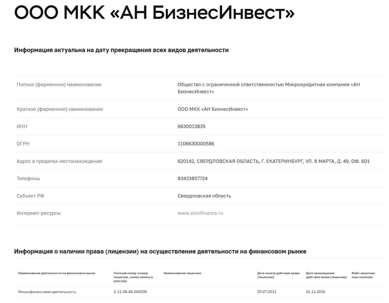 слон финанс займ слон финанс займ