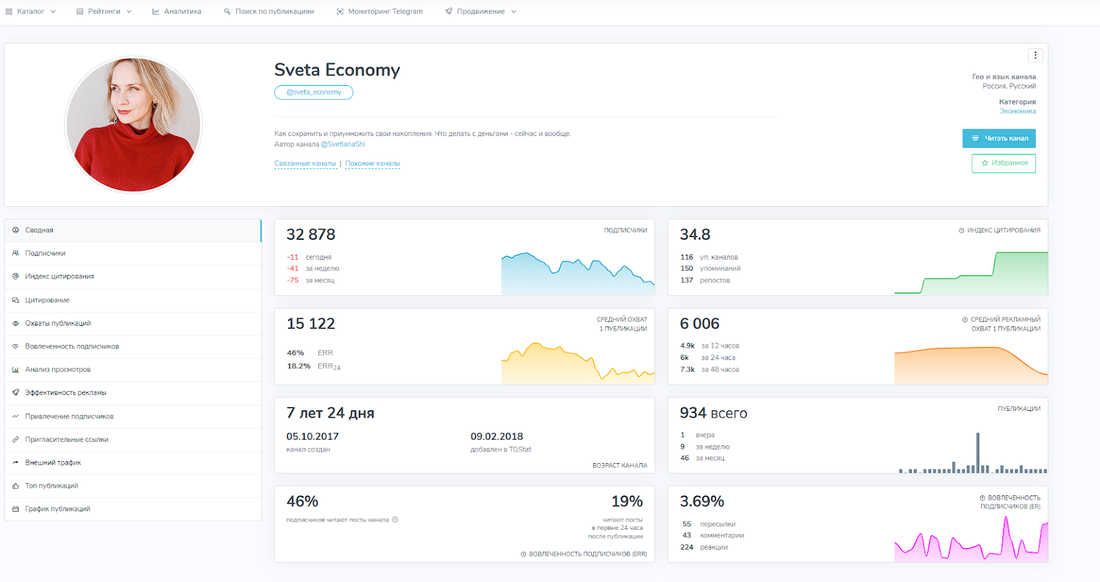 sveta economy sveta economy