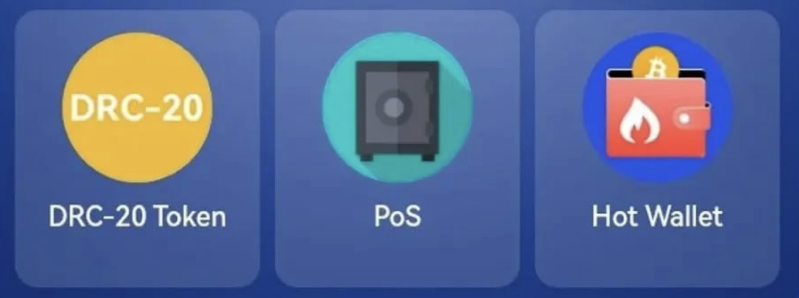 Tapcoins комбо дня Tapcoins комбо дня