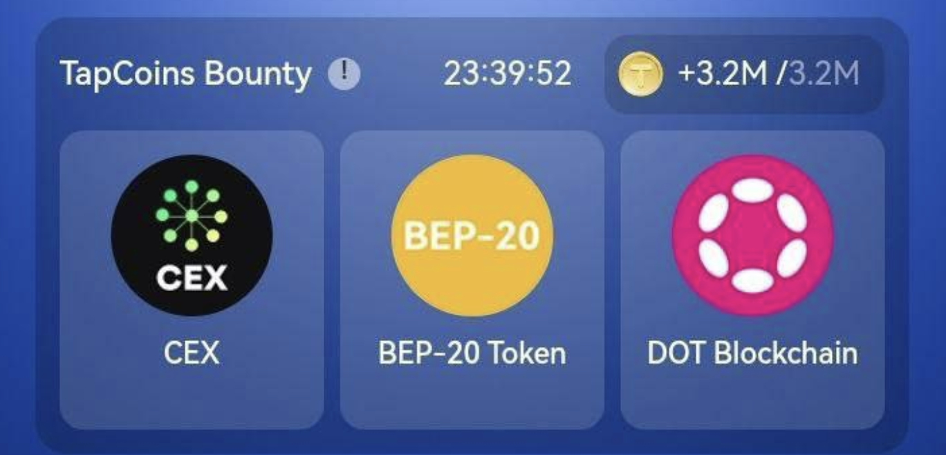 Tapcoins комбо дня Tapcoins комбо дня
