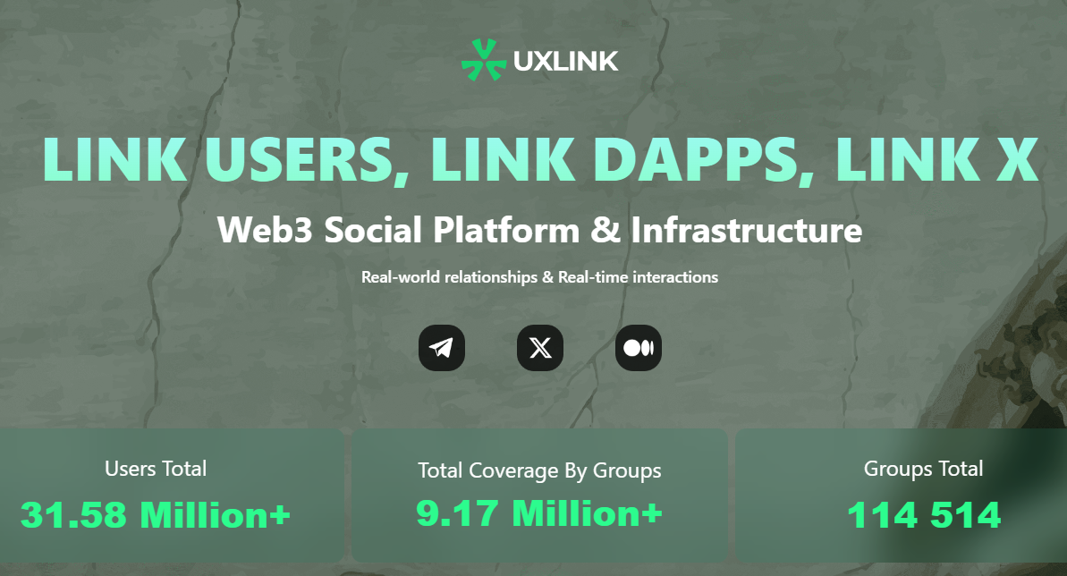uxlink uxlink