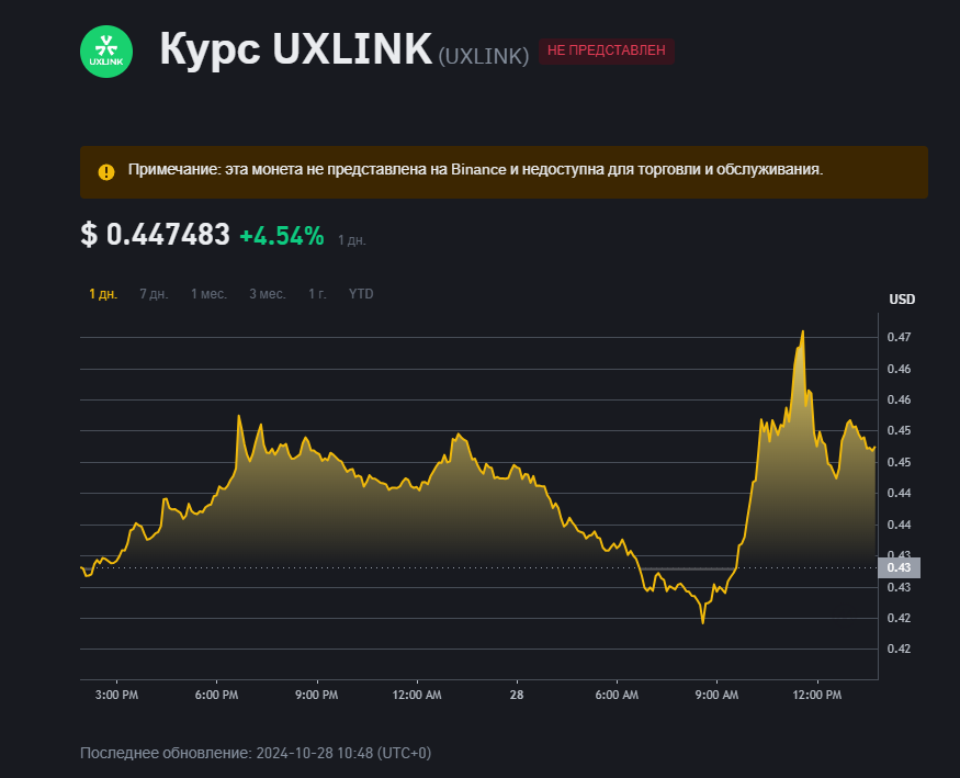 uxlink airdrop uxlink airdrop