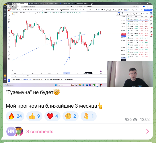 vadim capital vadim capital