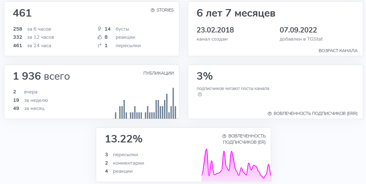 вадим капитал вадим капитал