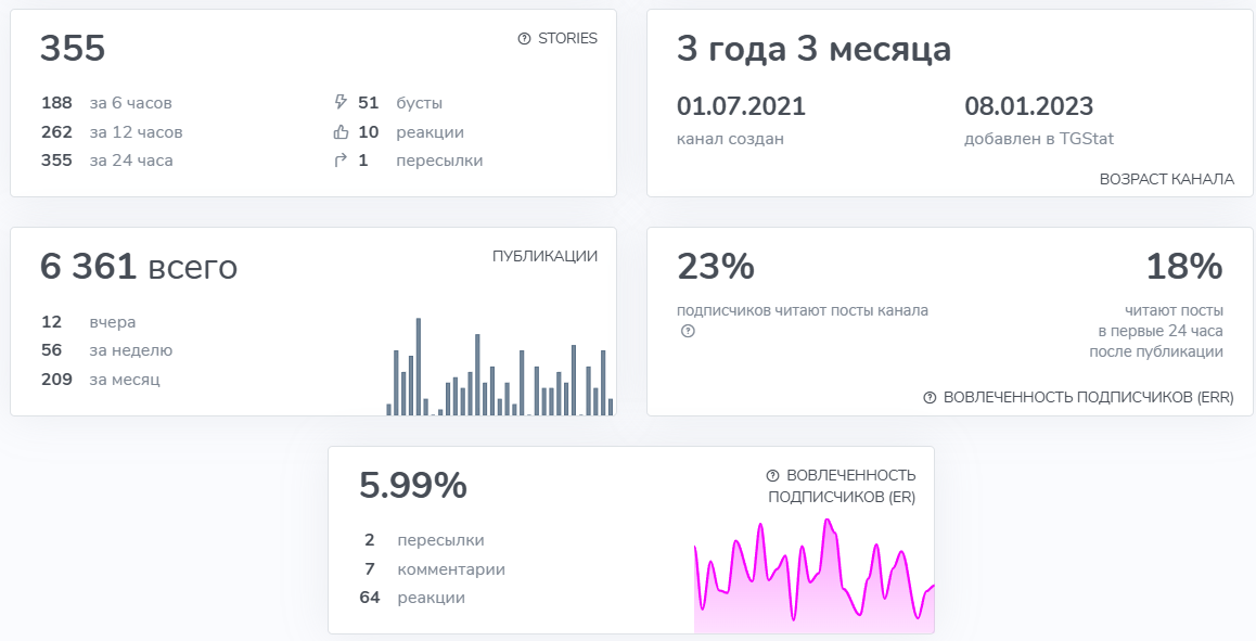 владимир бабурин трейдер владимир бабурин трейдер