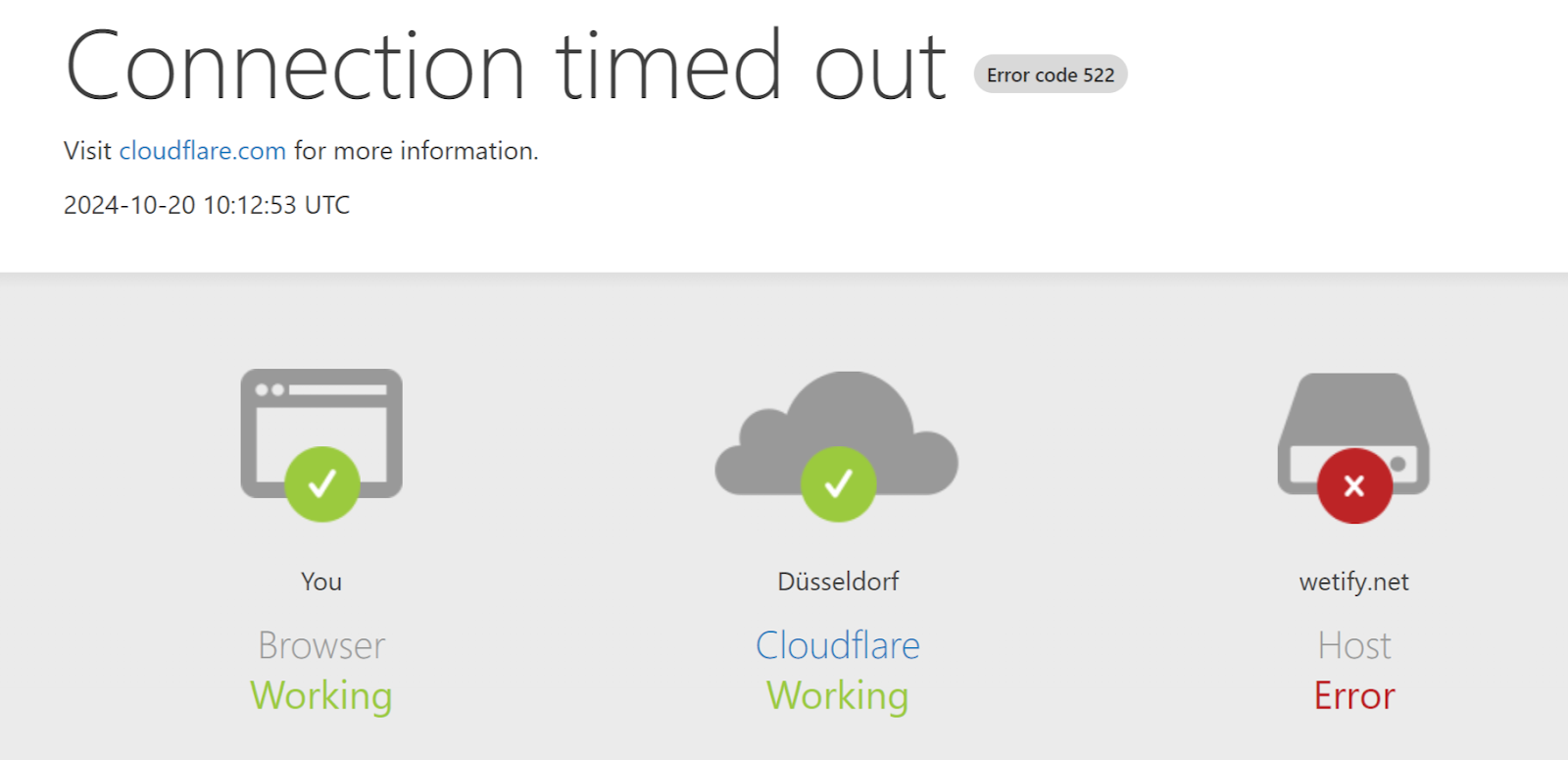 wetify wetify