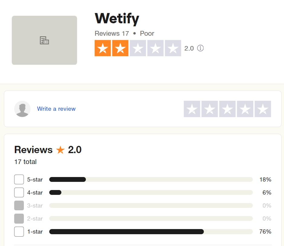 Wetify Net Wetify Net