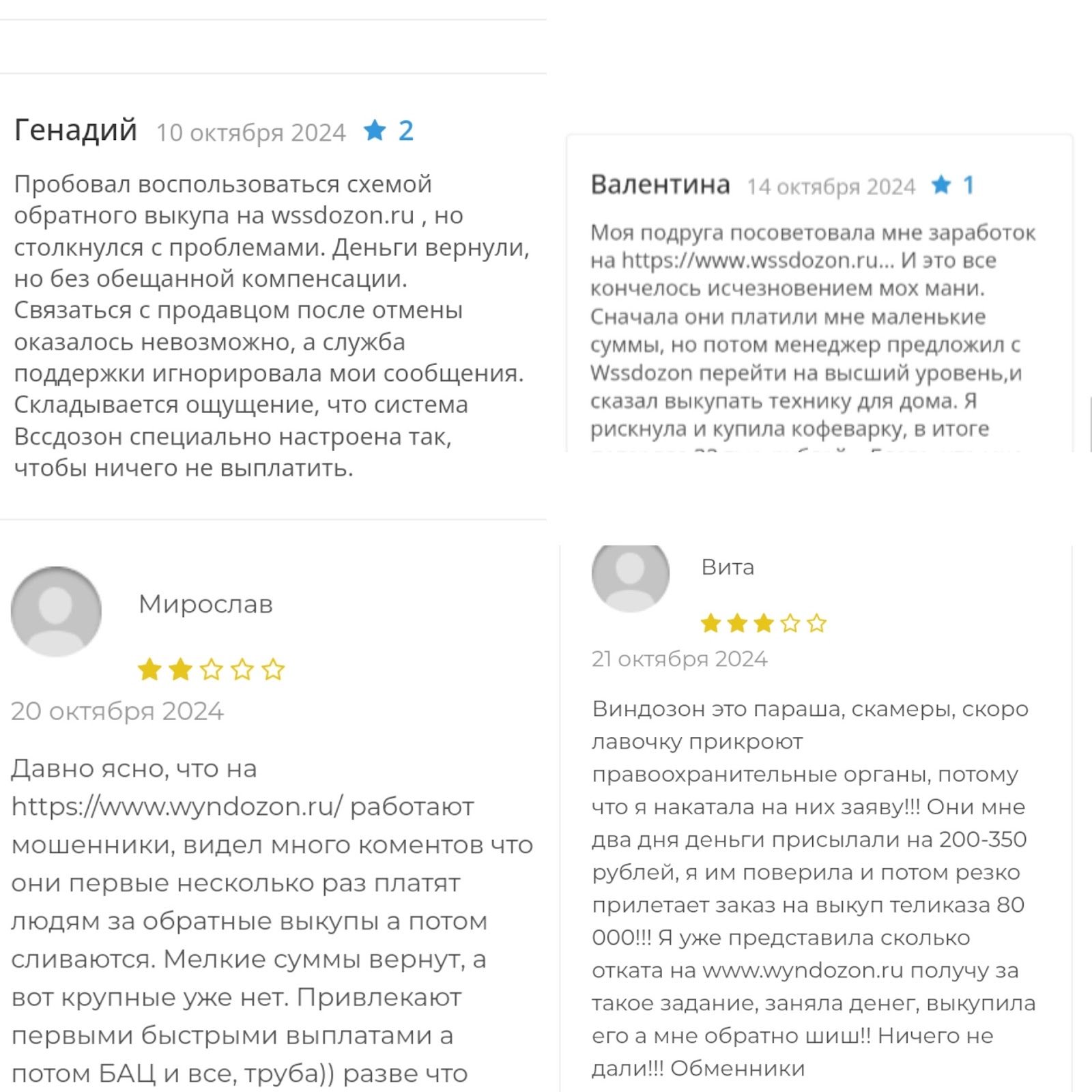 wyndozon отзывы wyndozon отзывы